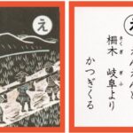 設楽原古戦場カルタ_アイキャッチ画像_え　えんえんと 柵木 岐阜より かつぎくる